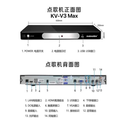 2026 KV-V3 Max Basic Bundle image 1