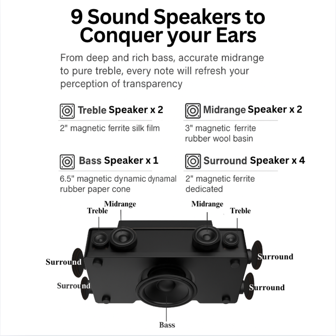 2026 KV-MS6 PLUS All-In-One Soundbar Karaoke Player image 4